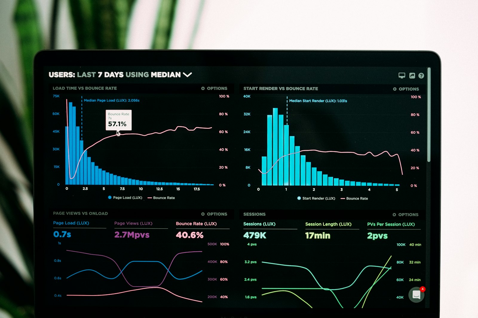 KlairoAI dashboard showing live automation activity